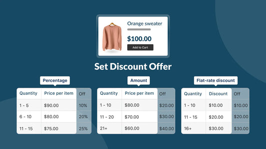 Customer Specific Pricing With Shopify B2B