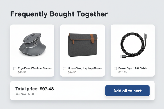How to Build a High-AOV Product Bundle Strategy for Ecommerce